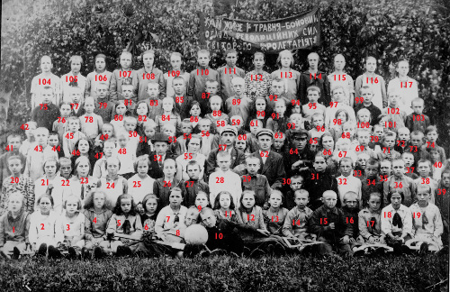 Schulfoto 1931 mit Zahlen