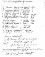 Gefangenenliste